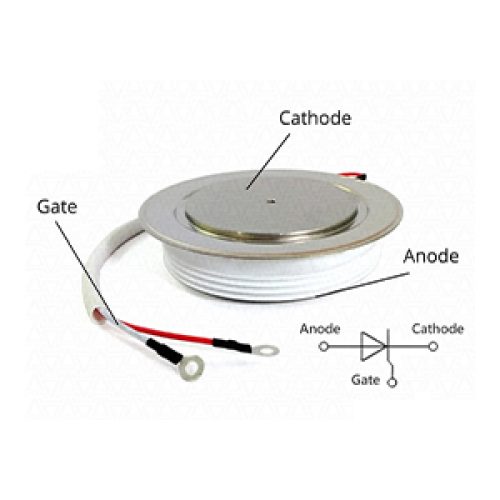 تریستور دیسکی