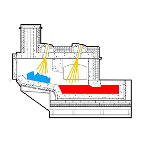 رابطه نرخ ذوب دهی